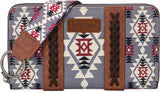 Wrangler Aztec Print Wallet